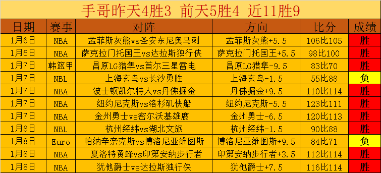问鼎娱乐,资讯,问鼎娱乐官网,问鼎娱乐官网,H5问鼎娱乐官网,问鼎娱乐官网在线娱乐平台