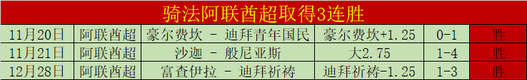 阿尔瓦雷斯,双响荣耀时,低调求进,问鼎娱乐官网,H5问鼎娱乐官网,问鼎娱乐官网在线娱乐平台