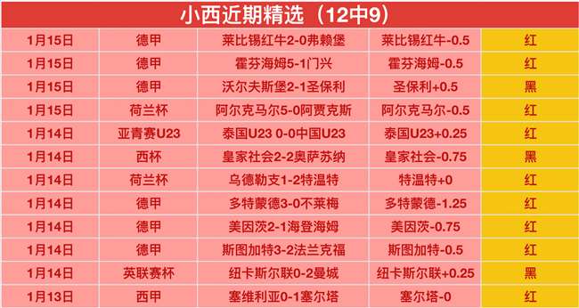 阿尔瓦雷斯,双响荣耀时,低调求进,问鼎娱乐官网,H5问鼎娱乐官网,问鼎娱乐官网在线娱乐平台