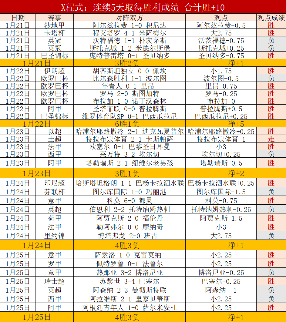 上海女排主,场逆袭天津,五局苦战终,问鼎娱乐官网,H5问鼎娱乐官网,问鼎娱乐官网在线娱乐平台