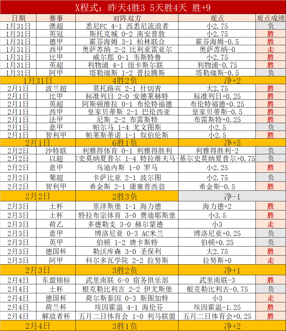 海峡,记者携手,共绘芽笼庆,问鼎娱乐官网,H5问鼎娱乐官网,问鼎娱乐官网在线娱乐平台