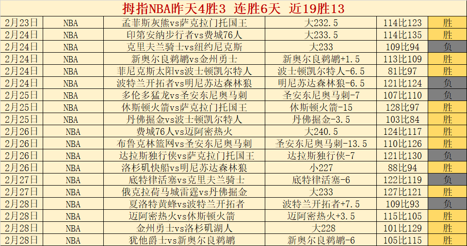 詹姆斯父子,回应车祸诬,强调未伤及,问鼎娱乐官网,H5问鼎娱乐官网,问鼎娱乐官网在线娱乐平台