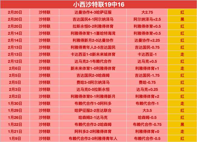 曼联艰难逆,转三球险夺,冠晋级决赛,问鼎娱乐官网,H5问鼎娱乐官网,问鼎娱乐官网在线娱乐平台