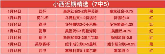 利物浦对决,纽卡斯尔战,萨拉赫领阵,问鼎娱乐官网,H5问鼎娱乐官网,问鼎娱乐官网在线娱乐平台