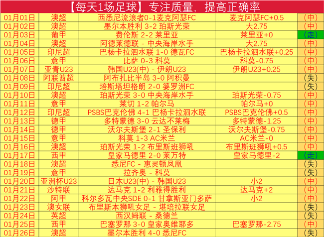 昨日,焦点战,负悲壮对决,问鼎娱乐官网,H5问鼎娱乐官网,问鼎娱乐官网在线娱乐平台