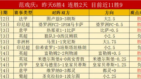 劳塔罗意甲赛季进球10球，连续六年过双，领跑外籍射手头名