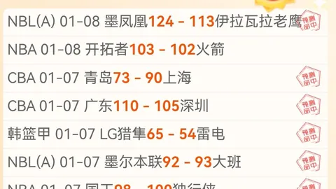 大乐透期号专家推荐：质合分析助前区十码命中